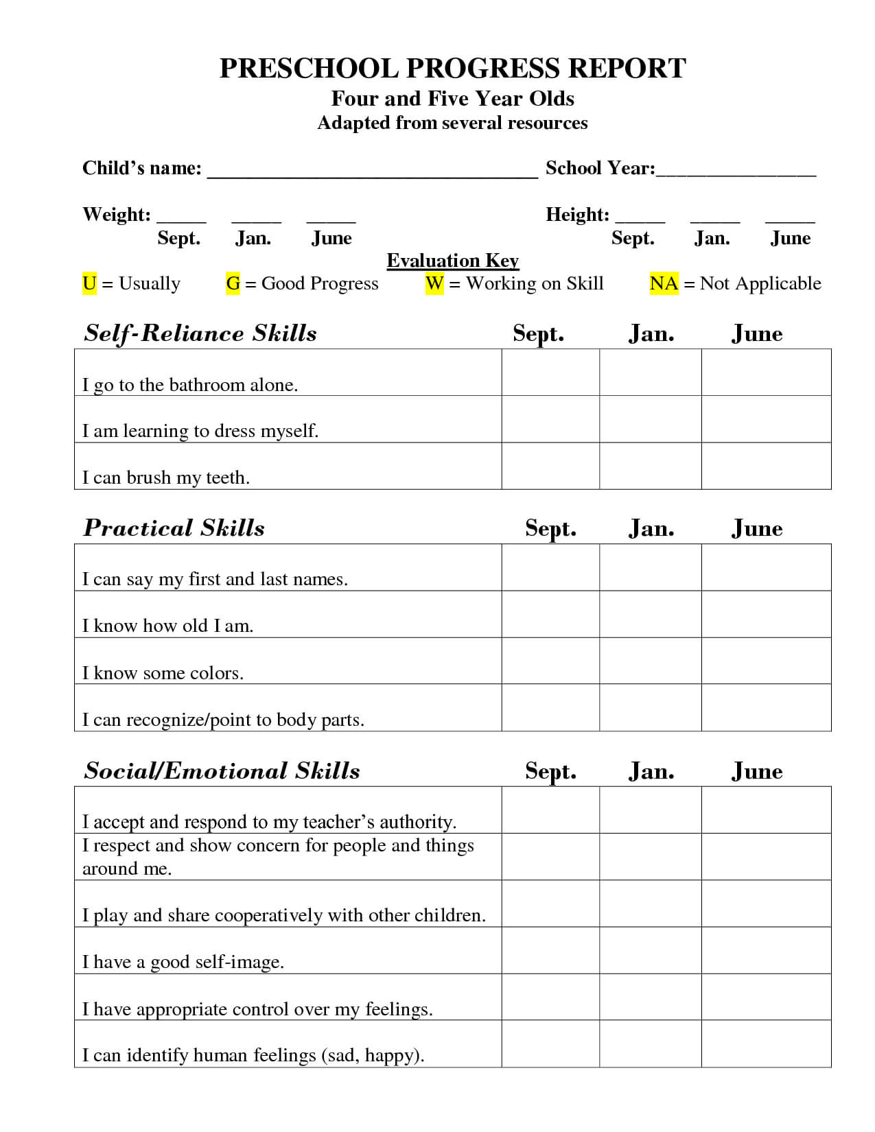 Preschool Progress Report Template | Childcare | Preschool With Daily Report Card Template For Adhd