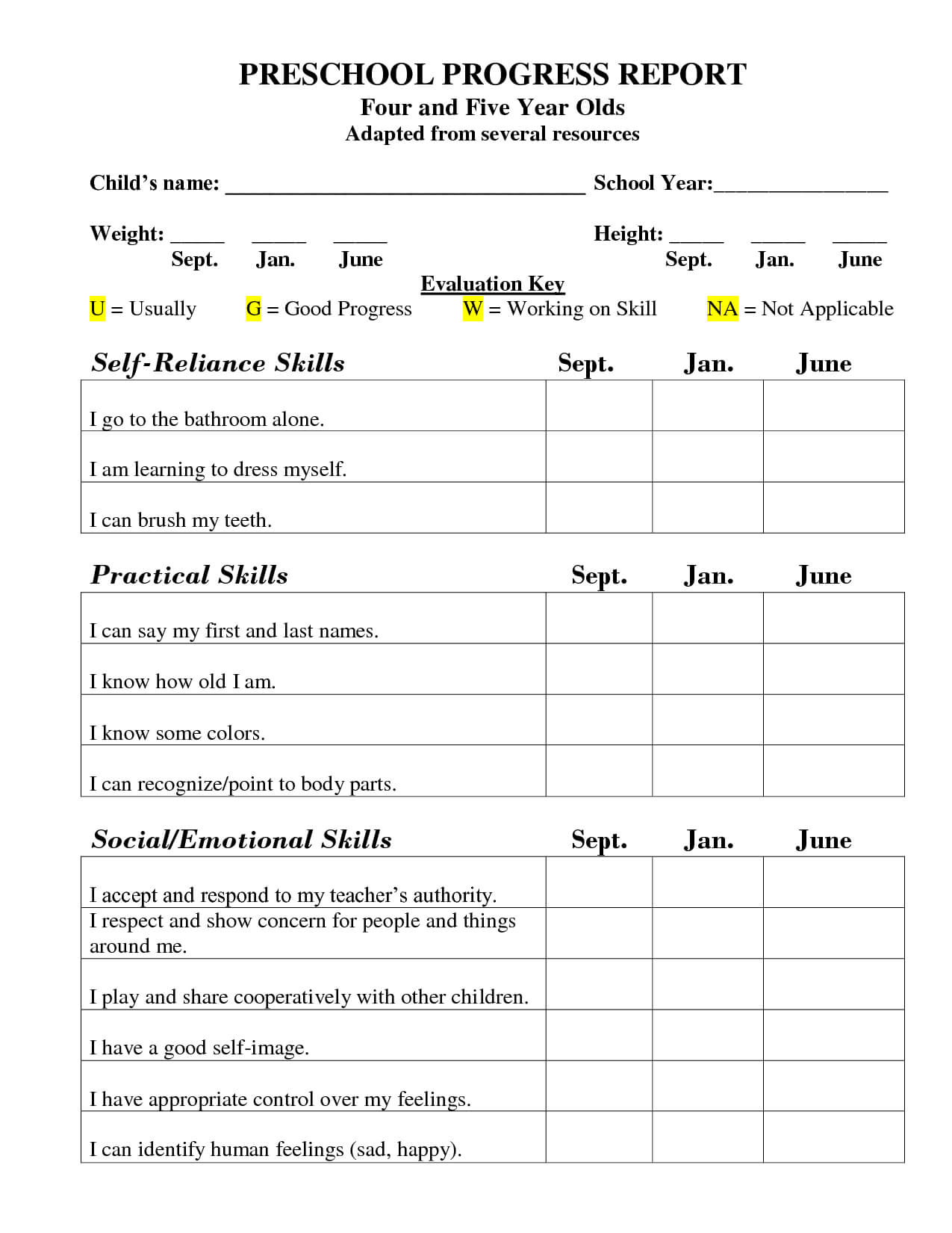 Daily Report Card Template For Adhd - Atlantaauctionco.com