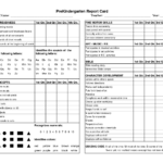 Preschool Progress Report Template | Childcare with Character Report Card Template