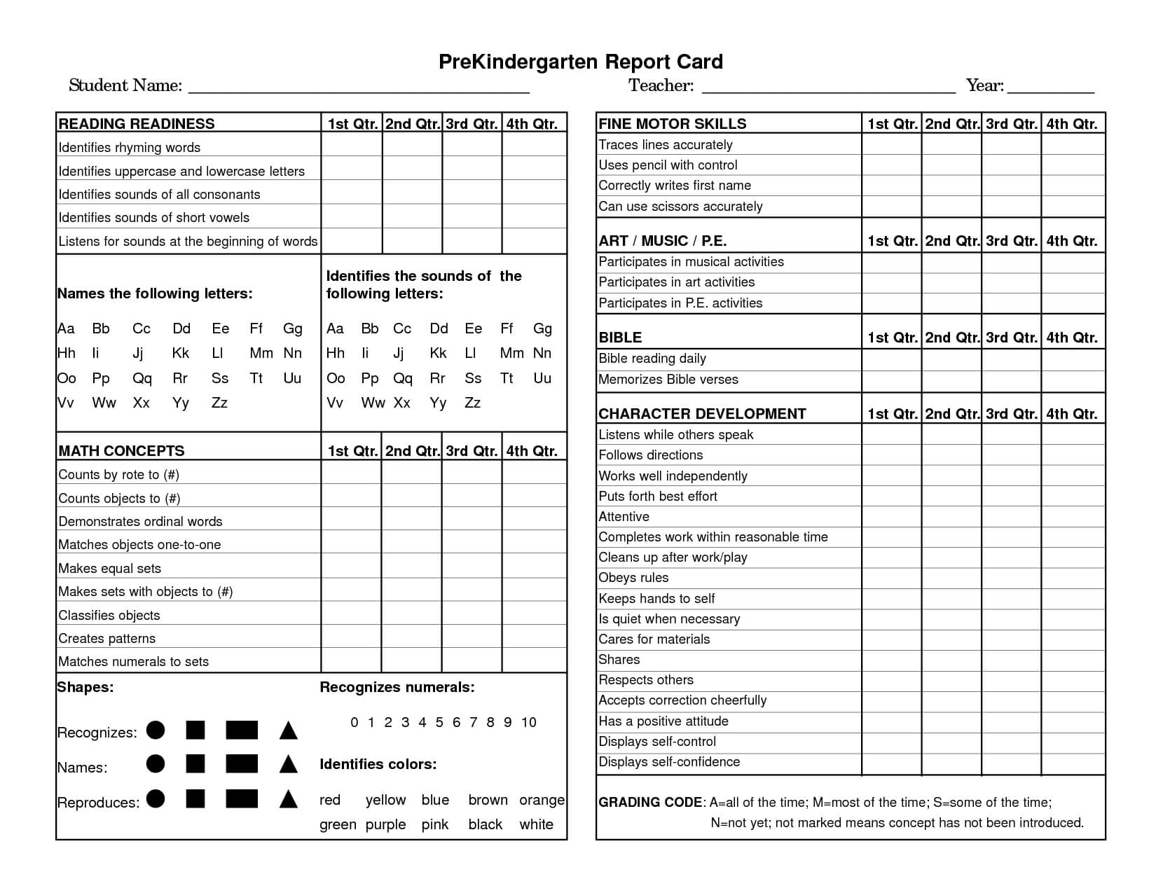 Preschool Progress Report Template | Childcare With Character Report Card Template