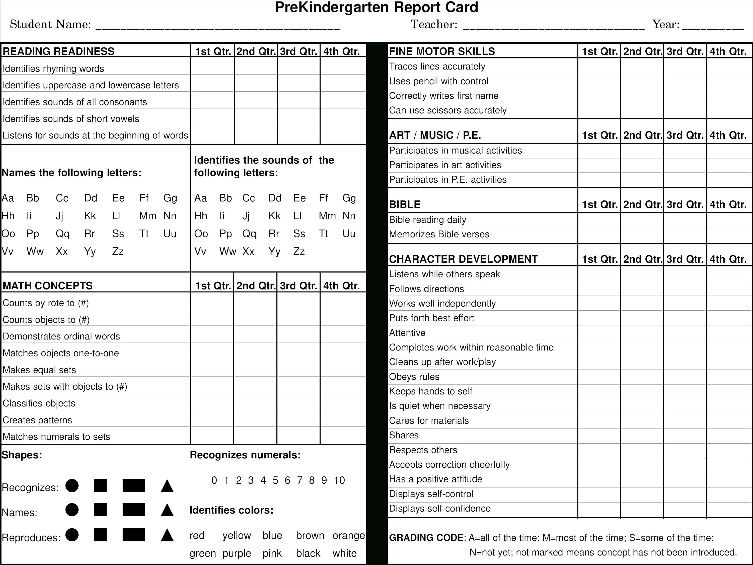 Preschool Report Card Main Image – Preschool Progress Report Intended For Character Report Card Template