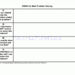 Preview Pdf Kwl Chart For Math Problem Solving, 1 Within Kwl Chart Template Word Document