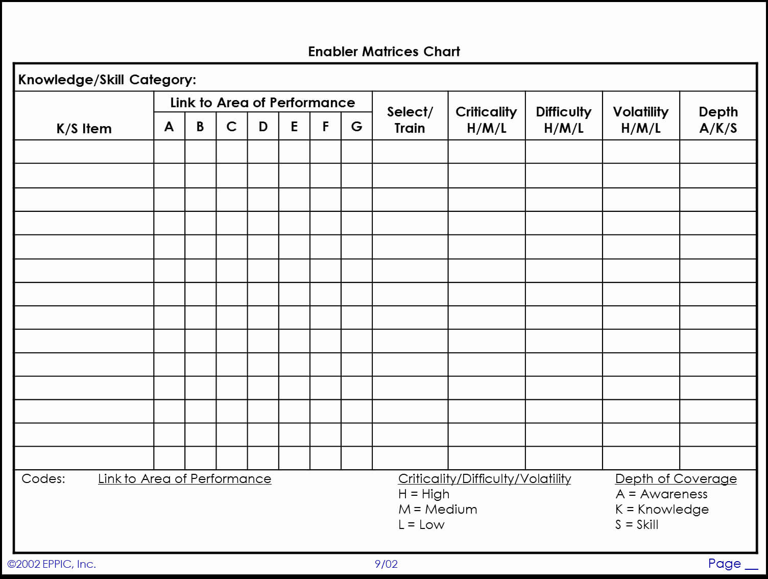 Printable Blank Chart Templates For Reward Chart Blank For Blank Reward Chart Template