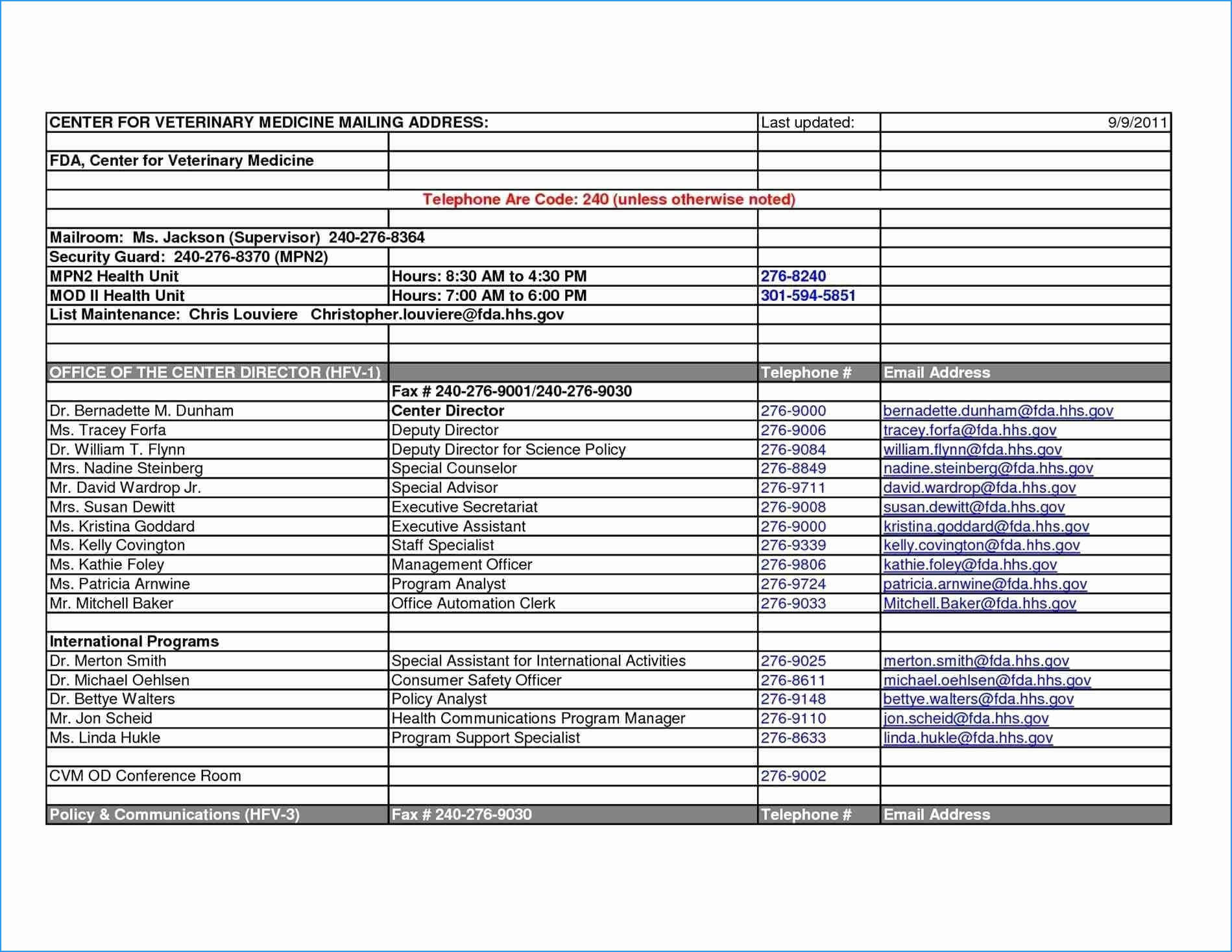 Printable Blank Periodic Table Pdf Unique Blank Table For Blank Table Of Contents Template Pdf