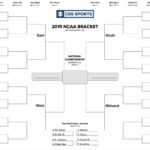 Printable Ncaa Tournament Bracket For March Madness 2019 regarding Blank Ncaa Bracket Template