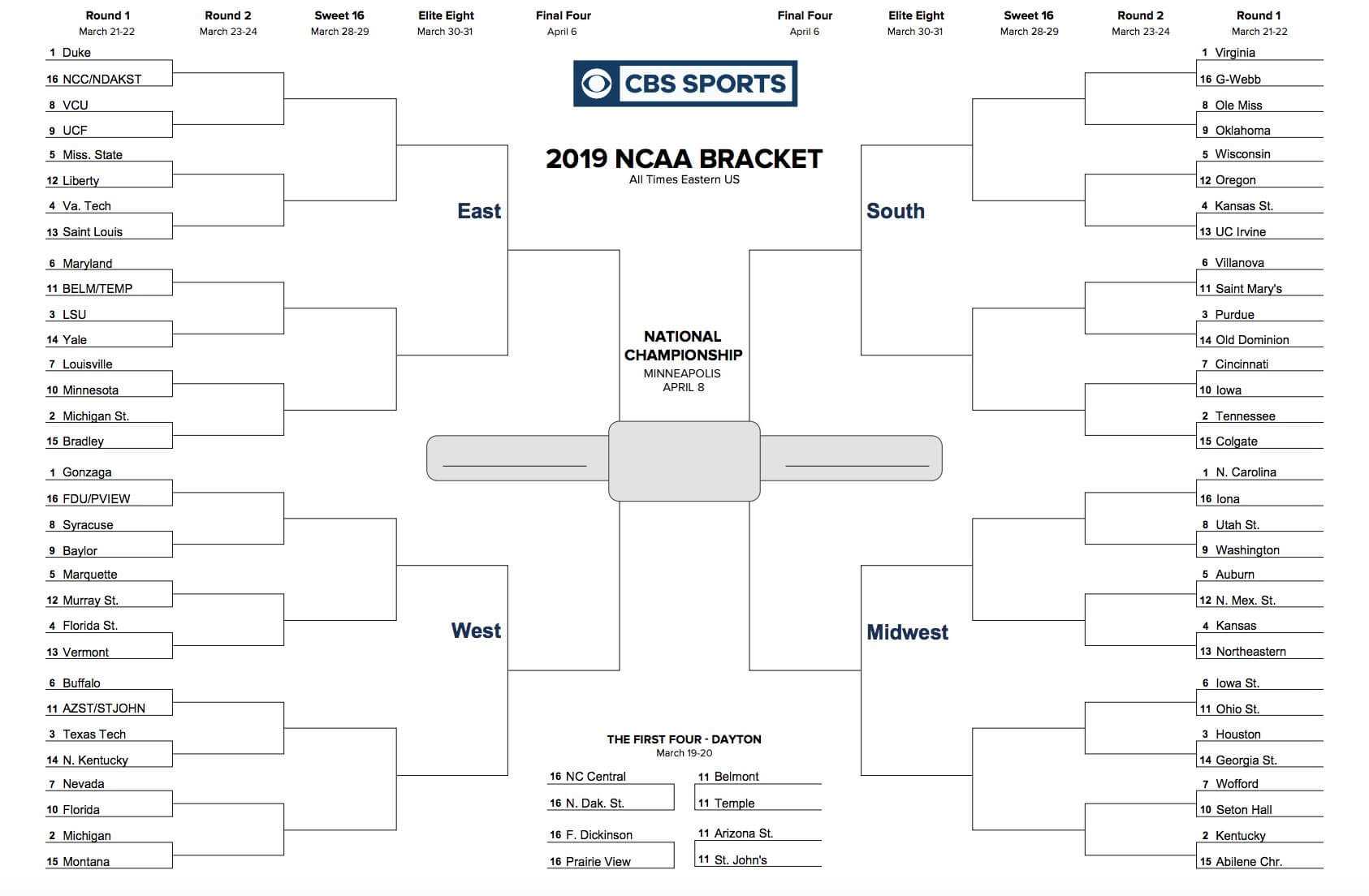 Printable Ncaa Tournament Bracket For March Madness 2019 regarding Blank Ncaa Bracket Template