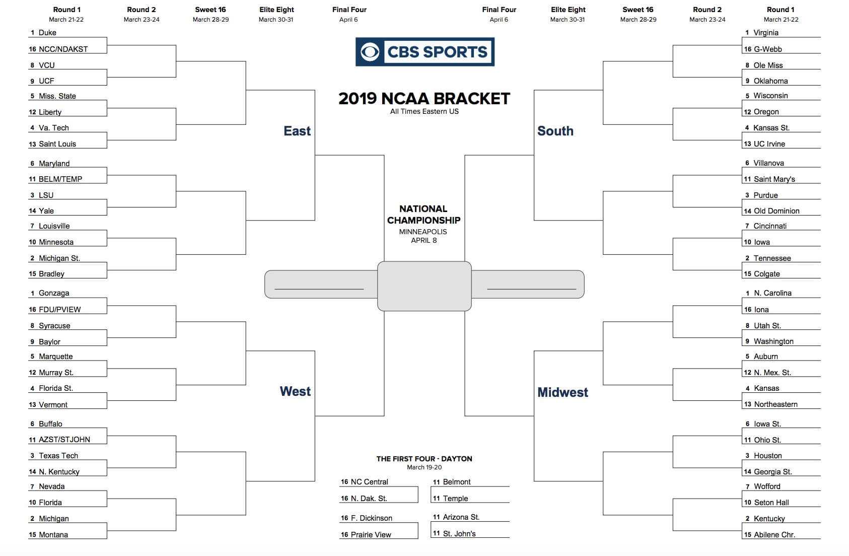 Printable Ncaa Tournament Bracket For March Madness 2019 Regarding Blank Ncaa Bracket Template