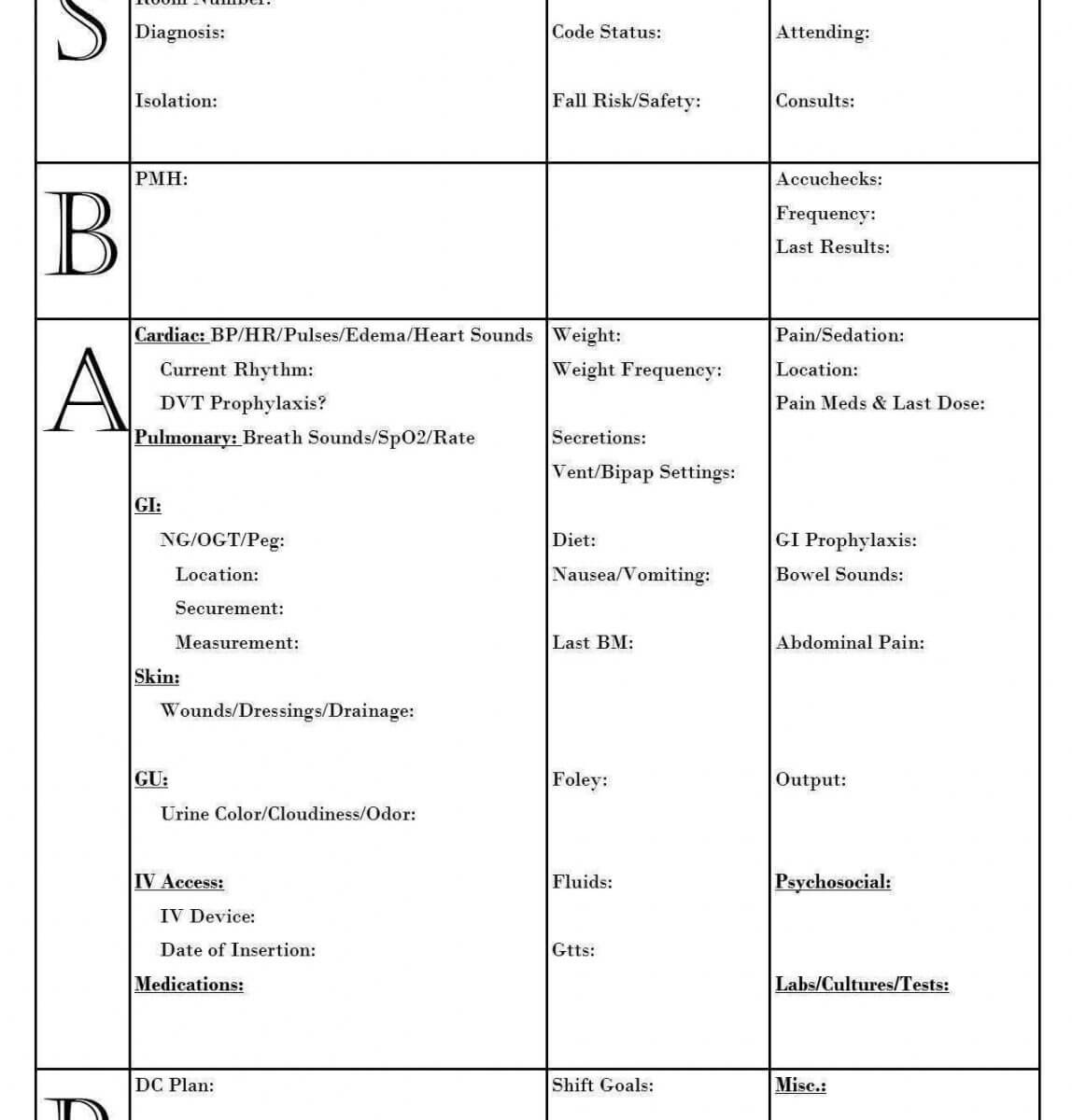 Printable Nursing Report Sheet Template Together With Sbar Throughout Charge Nurse Report Sheet Template