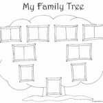 Printable Phone Tree Template Of Diagram Printable Blank Intended For Blank Tree Diagram Template