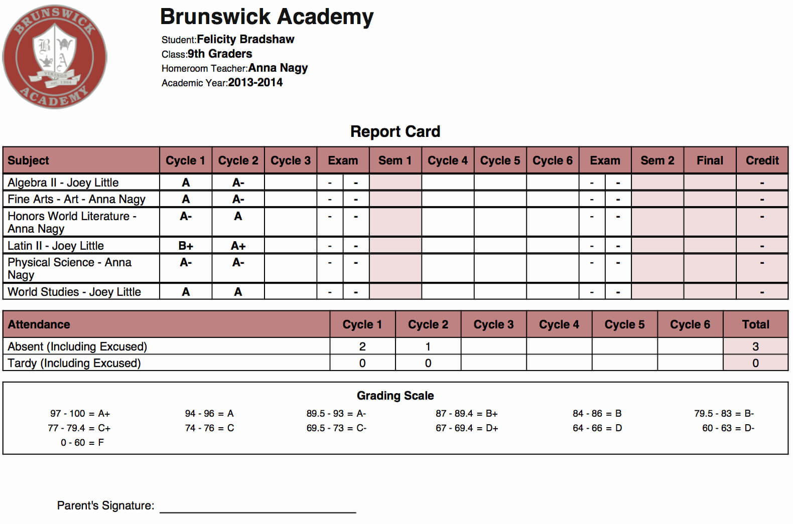 Printable Report Card Template Awesome Report Card Template For Report Card Template Pdf