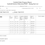 Printable Student Progress Report Template | Progress In Educational Progress Report Template