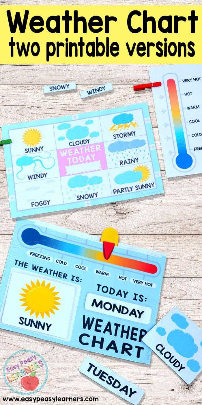 Printable Weather Charts - Perfect For Having The Kids Mark Intended For Kids Weather Report Template