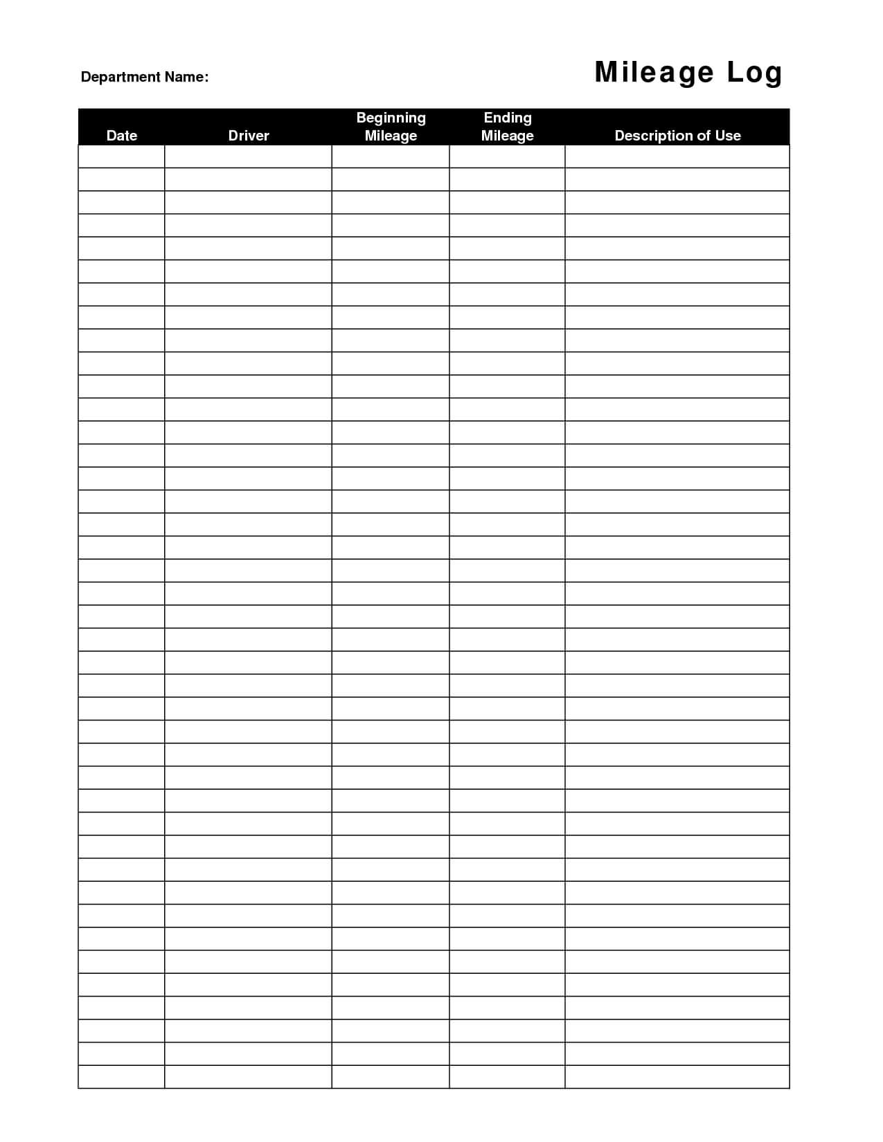 Printable+Mileage+Log+Template | Different Stuff | Templates Regarding Gas Mileage Expense Report Template