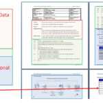 Procedure Heading Styles Free Standard Operating Template pertaining to Free Standard Operating Procedure Template Word 2010