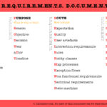 Product Requirements Document (Prd) Template – Talvinder Inside Product Requirements Document Template Word
