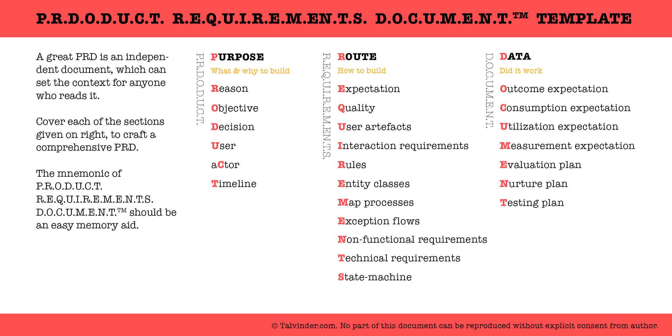 Product Requirements Document (Prd) Template – Talvinder Inside Product Requirements Document Template Word