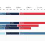 Product Roadmap Template In Powerpoint ✔ Intended For What Is A Template In Powerpoint