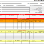 Production Analysis Report – Regarding Company Analysis Report Template