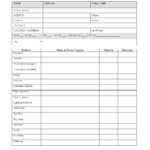 Production Call Sheet Template – Hpcr.tk Pertaining To Film Call Sheet Template Word