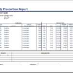 Production Status Report Template With Regard To Production Status Report Template