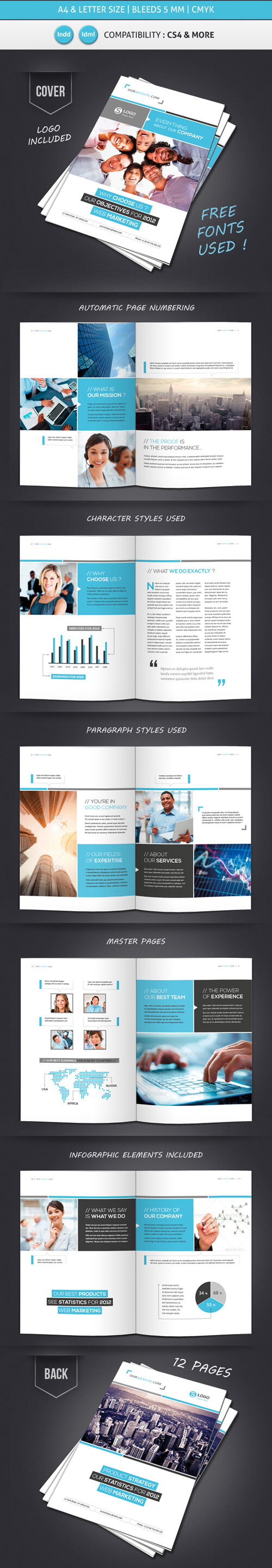 Professional Brochure Designs | Design | Graphic Design Junction Regarding 12 Page Brochure Template