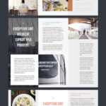 Professional Brochure Templates | Adobe Blog Inside Illustrator Brochure Templates Free Download