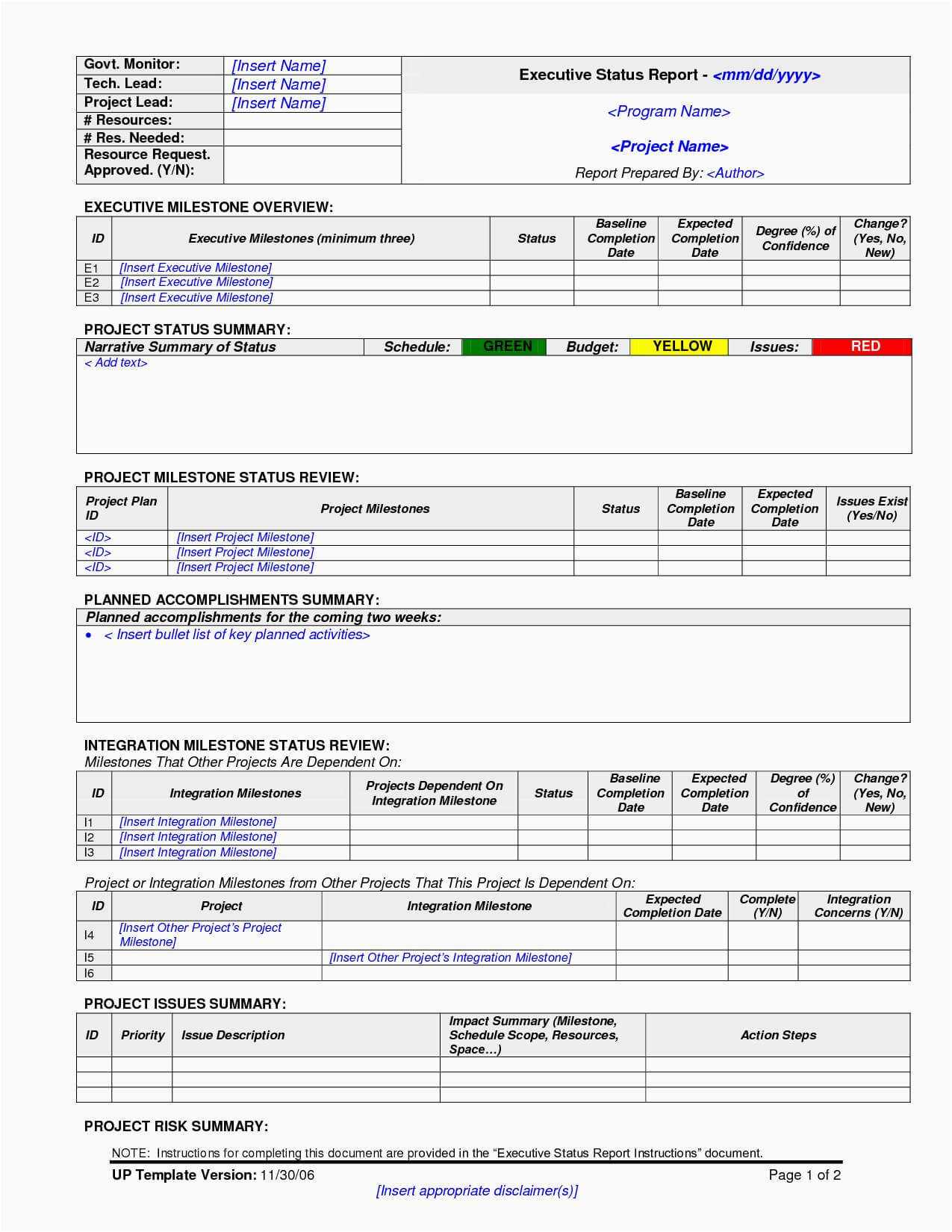 Program Management Reporting Templates Schedule Template For Monthly Program Report Template