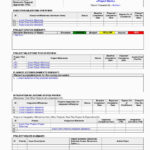 Program Management Reporting Templates Schedule Template Inside Baseline Report Template