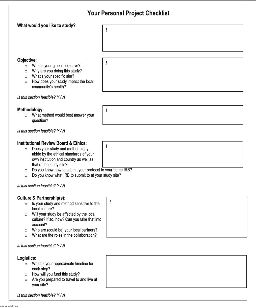 Project Alth Checklist Agile Check Template Report Prince2 Throughout Health And Safety Board Report Template