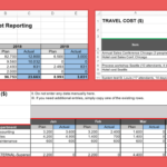 Project Budget Template (Excel) – Plan Your Project In 1 Hour For Annual Budget Report Template