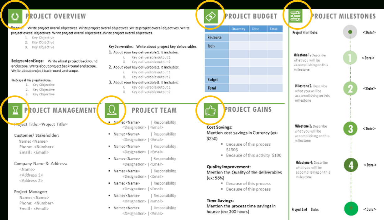 Project Charter Template Ppt – Project Management Templates With Regard To Team Charter Template Powerpoint