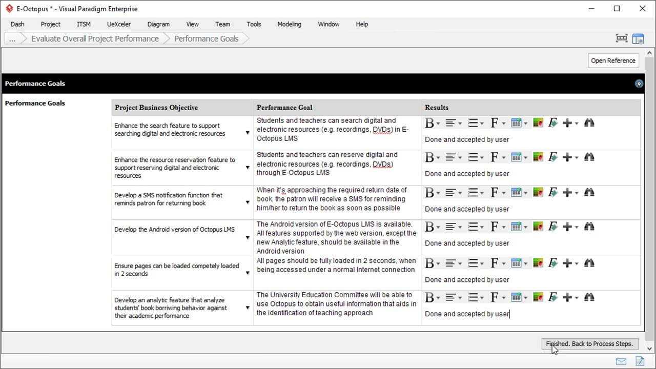 Project Closeout Report Template – Project Management For Test Exit Report Template