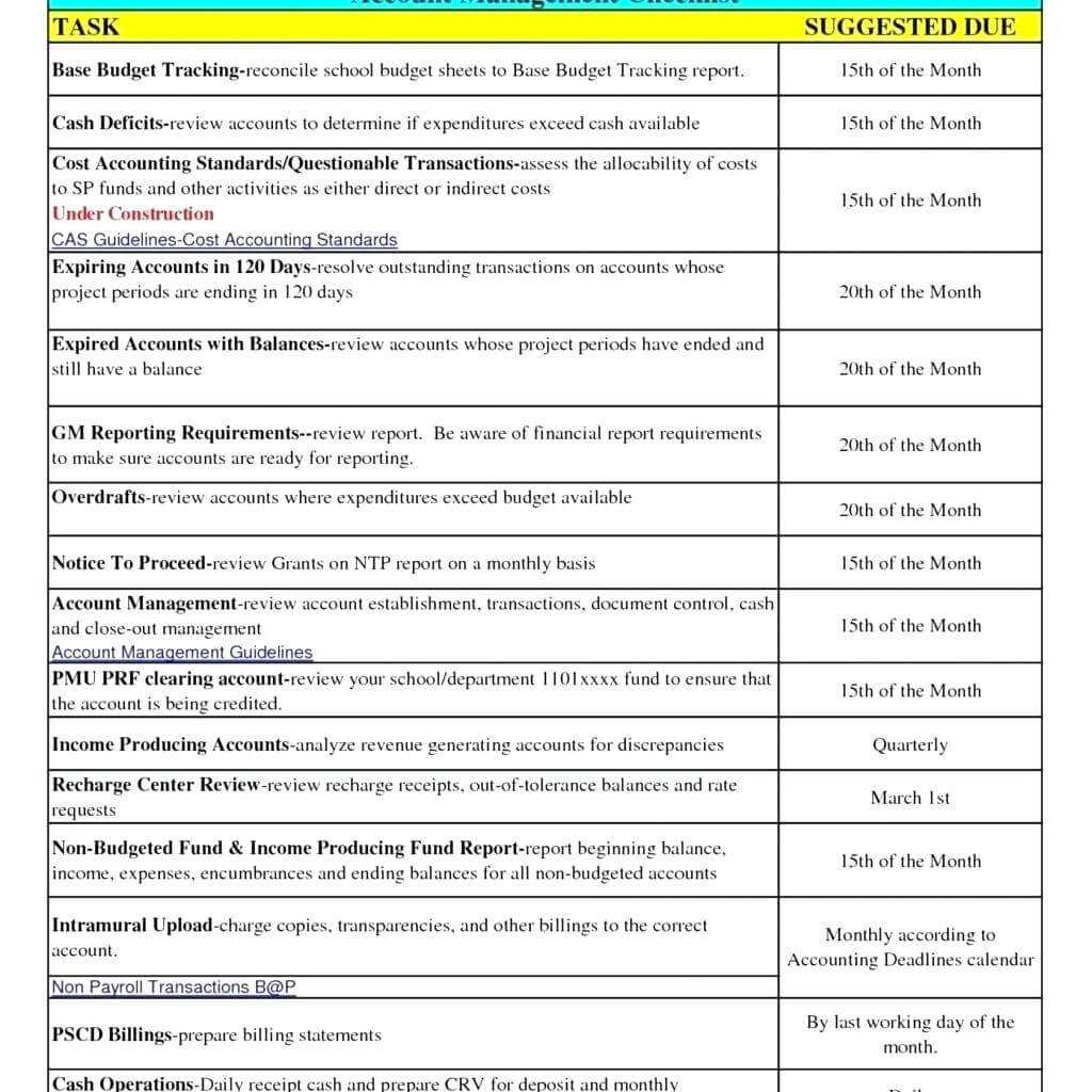 Project Daily Status Report Template Cel Monthly Progress With Monthly Progress Report Template