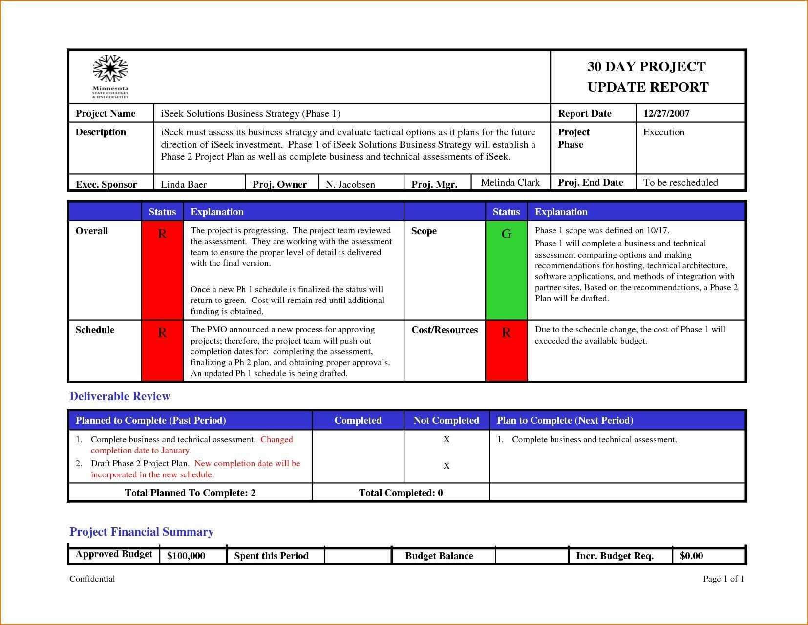 Project Daily Status Report Template Cel Monthly Progress With Project Daily Status Report Template