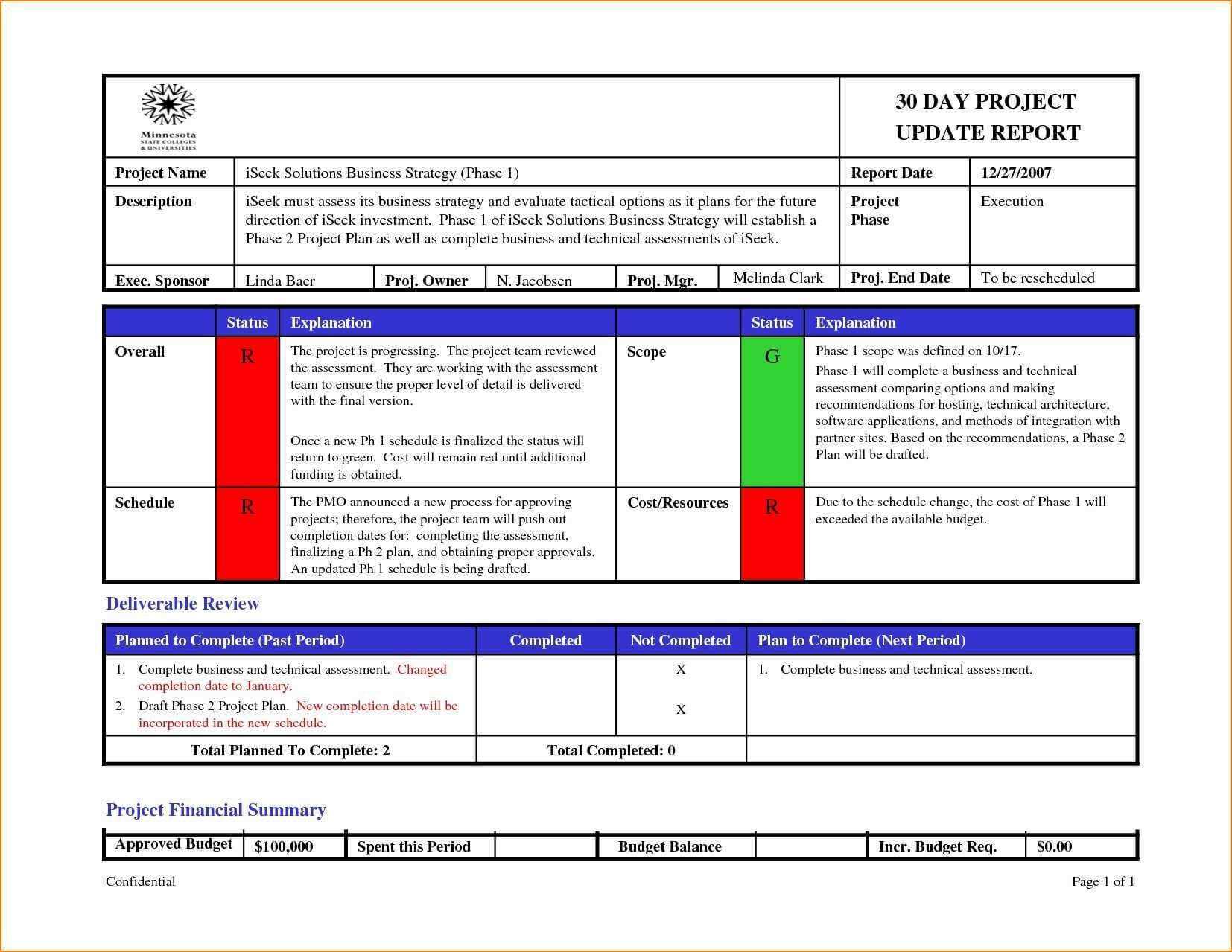 Project Daily Status Report Template Cel Monthly Progress With Project Daily Status Report Template