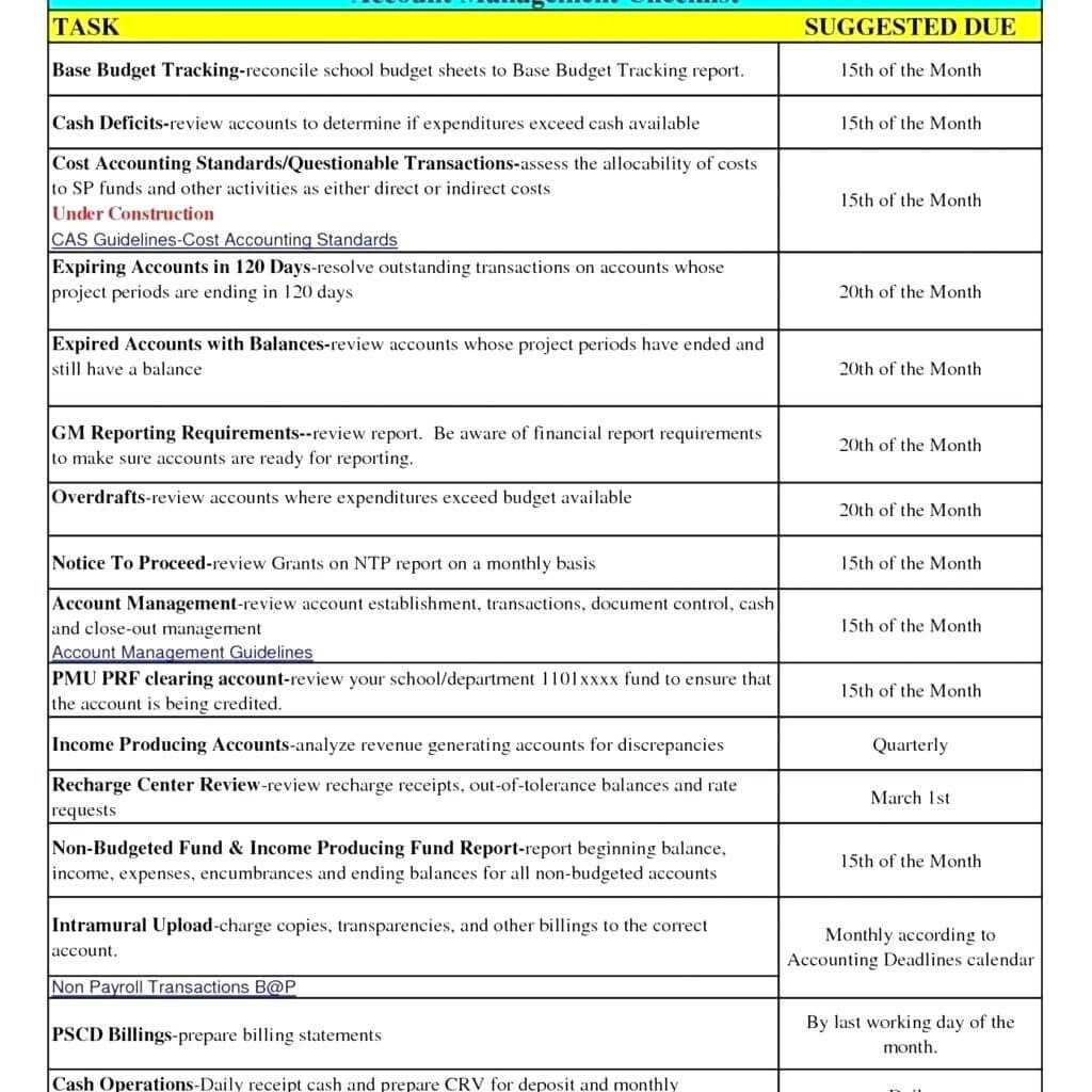 Project Daily Status Report Template Cel Monthly Progress Within Monthly Project Progress Report Template