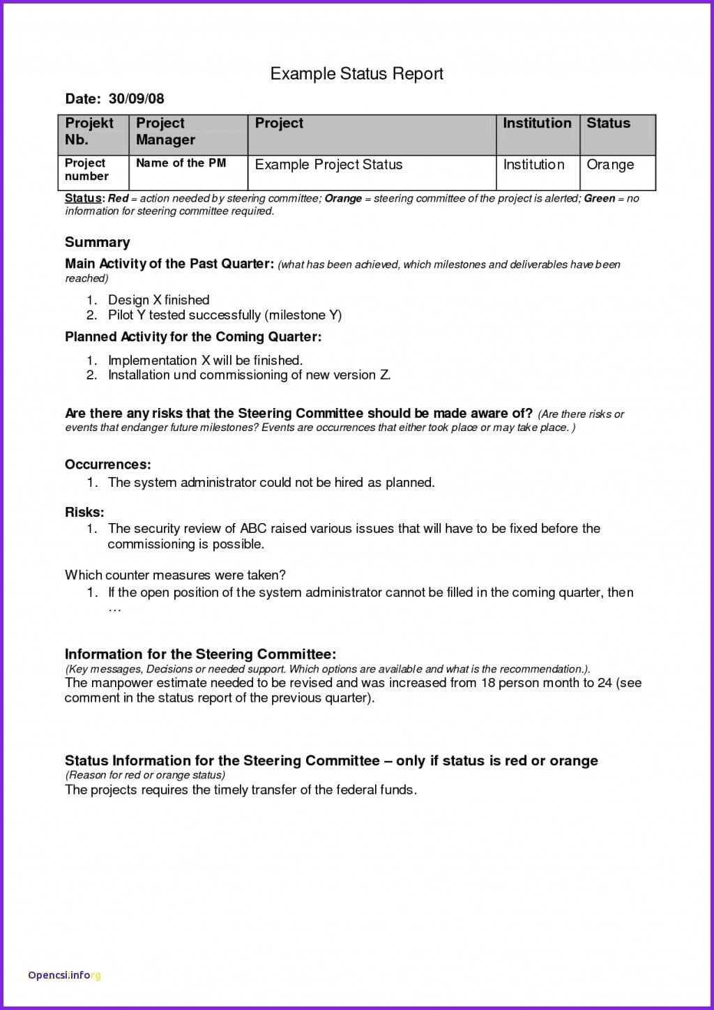 Project Debrief Checklist Evernote Templates Workflows To Regarding Debriefing Report Template