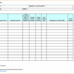 Project Debrief Checklist Template Hashtag Access Workshop For Debriefing Report Template