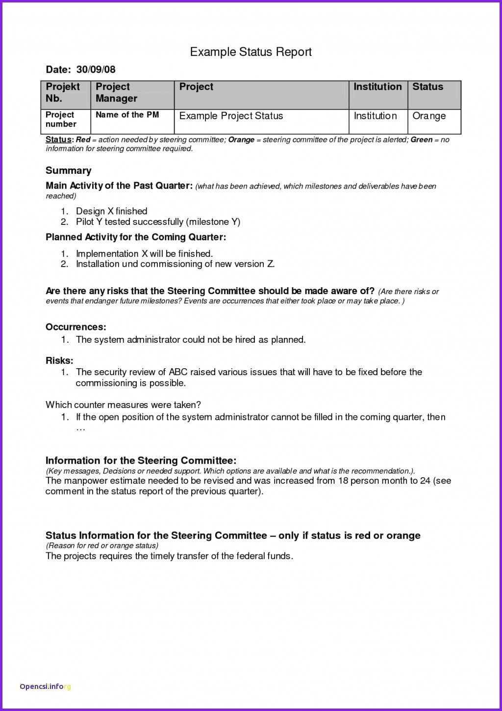 Event Debrief Template