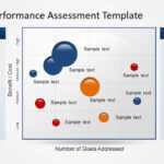 Project Evaluation Report Sample Within Website Evaluation Report Template