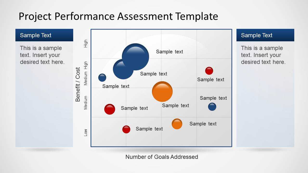 Project Evaluation Report Sample Within Website Evaluation Report Template