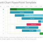 Project Gantt Chart Powerpoint Template regarding Project Schedule Template Powerpoint