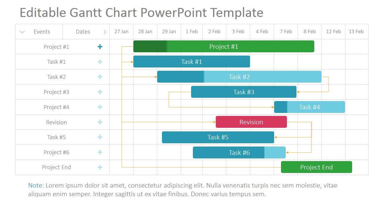 Project Gantt Chart Powerpoint Template regarding Project Schedule Template Powerpoint