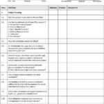 Project Health Check Template And Safety Checklist Rince2 Intended For Health Check Report Template