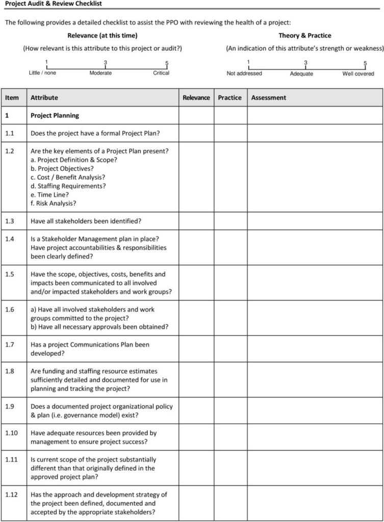 project-health-check-template-and-safety-checklist-rince2-intended-for