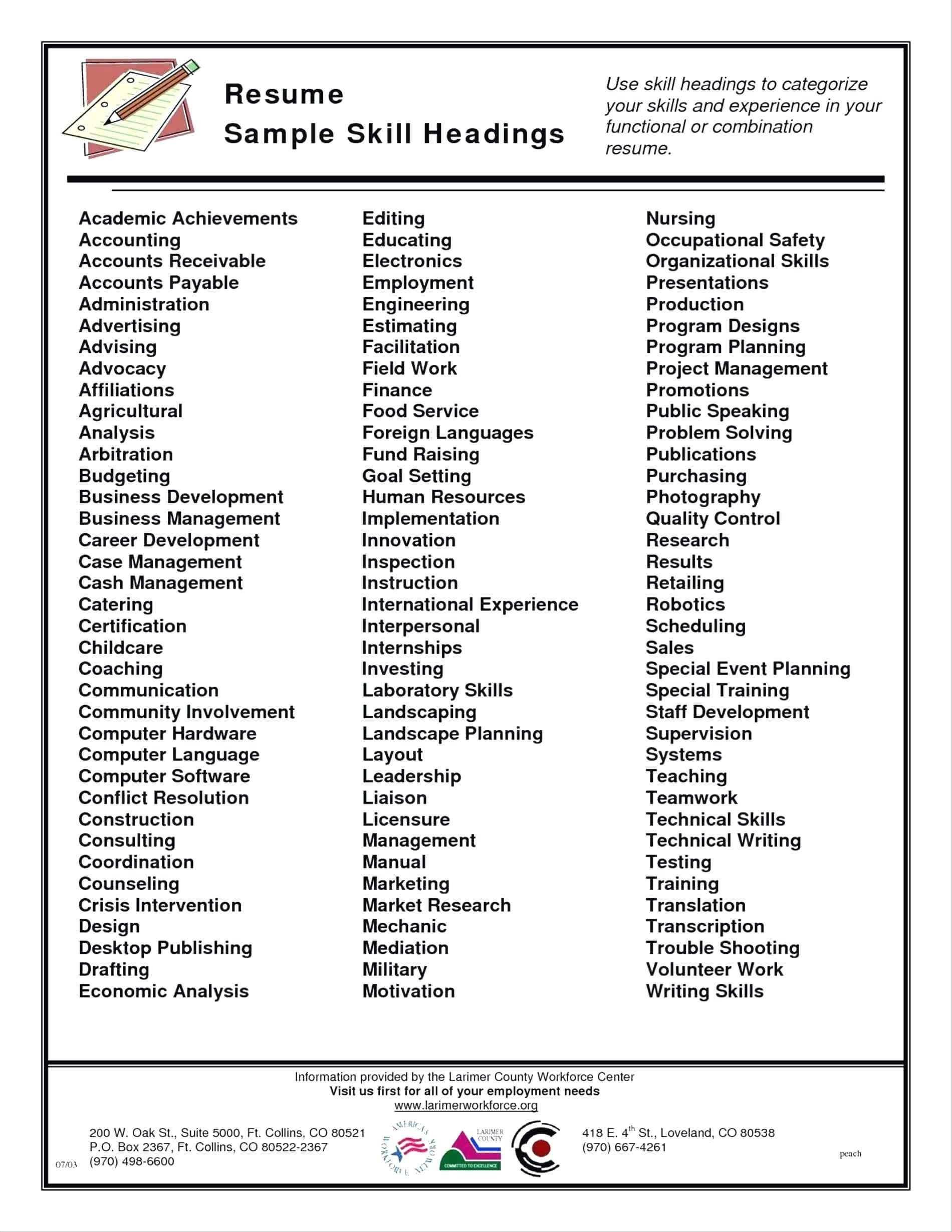 Project Management Ancial Reporting Templates Hr Free In Hr Management Report Template