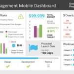 Project Management Dashboard Powerpoint Template Pertaining To Project Dashboard Template Powerpoint Free