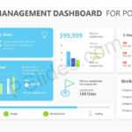 Project Management Dashboard Powerpoint Template – Pslides With Project Dashboard Template Powerpoint Free