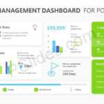 Project Management Dashboard Powerpoint Template – Pslides With Regard To Project Dashboard Template Powerpoint Free