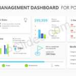 Project Management Dashboard Powerpoint Template – Pslides With Regard To Project Dashboard Template Powerpoint Free